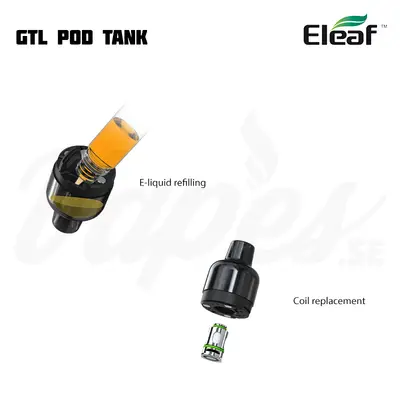 Eleaf GTL Pod Tank Refilling
