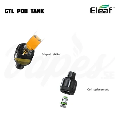 Eleaf GTL Pod Tank Refilling