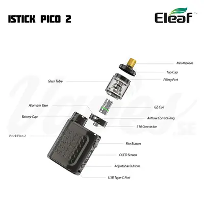 Eleaf iStick Pico 2 Kit Overview
