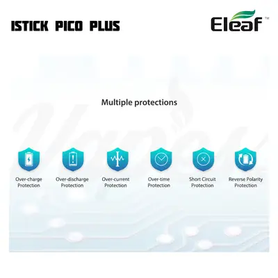Eleaf iStick Pico Plus Protections
