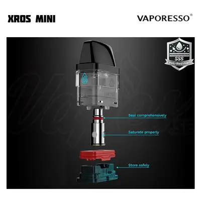 Vaporesso Xros Mini Pod