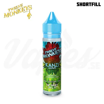 Twelve 12 Monkeys Kanzi Iced
