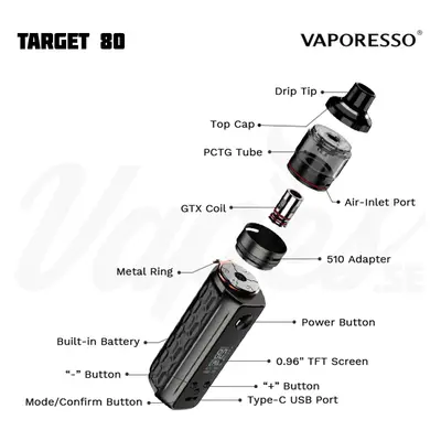 Vaporesso Target 80 Overview