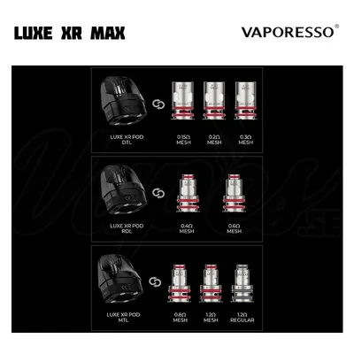 Vaporesso LUXE XR MAX Kit (5 ml, 2800 mAh)