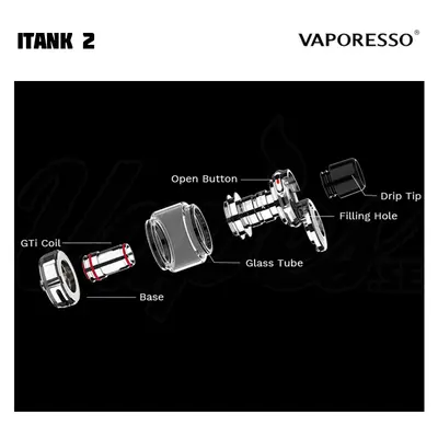 Vaporesso iTank 2 (8 ml)